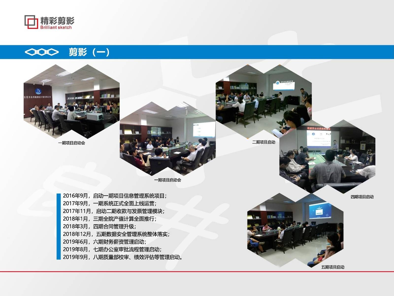 良井企業(yè)管理咨詢 助力企業(yè)卓越運(yùn)營與持續(xù)發(fā)展