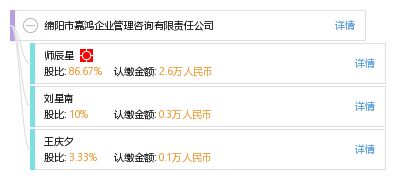 綿陽市嘉鴻企業管理咨詢有限責任公司 專業護航企業成長，管理咨詢賦能未來