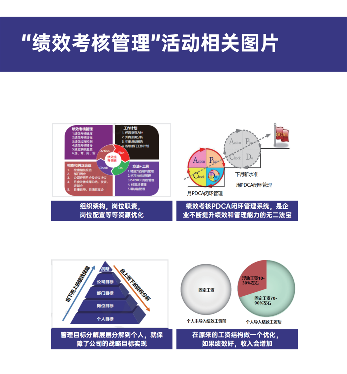 突破績效困局 復(fù)雜商業(yè)環(huán)境下的管理咨詢解決方案