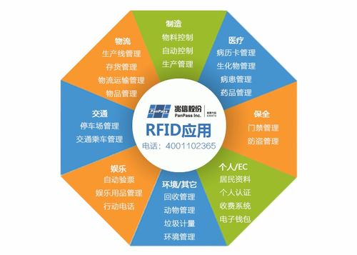 構建智慧酒企 白酒溯源系統與全過程監控的融合管理咨詢方案