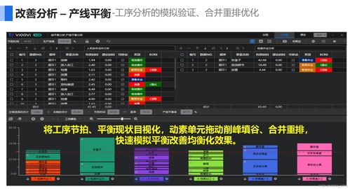 提升工作效率，解鎖企業標準化作業的秘訣 工時計算軟件與輔助設備的價值